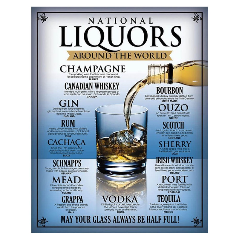 Signe d'tain national des liqueurs